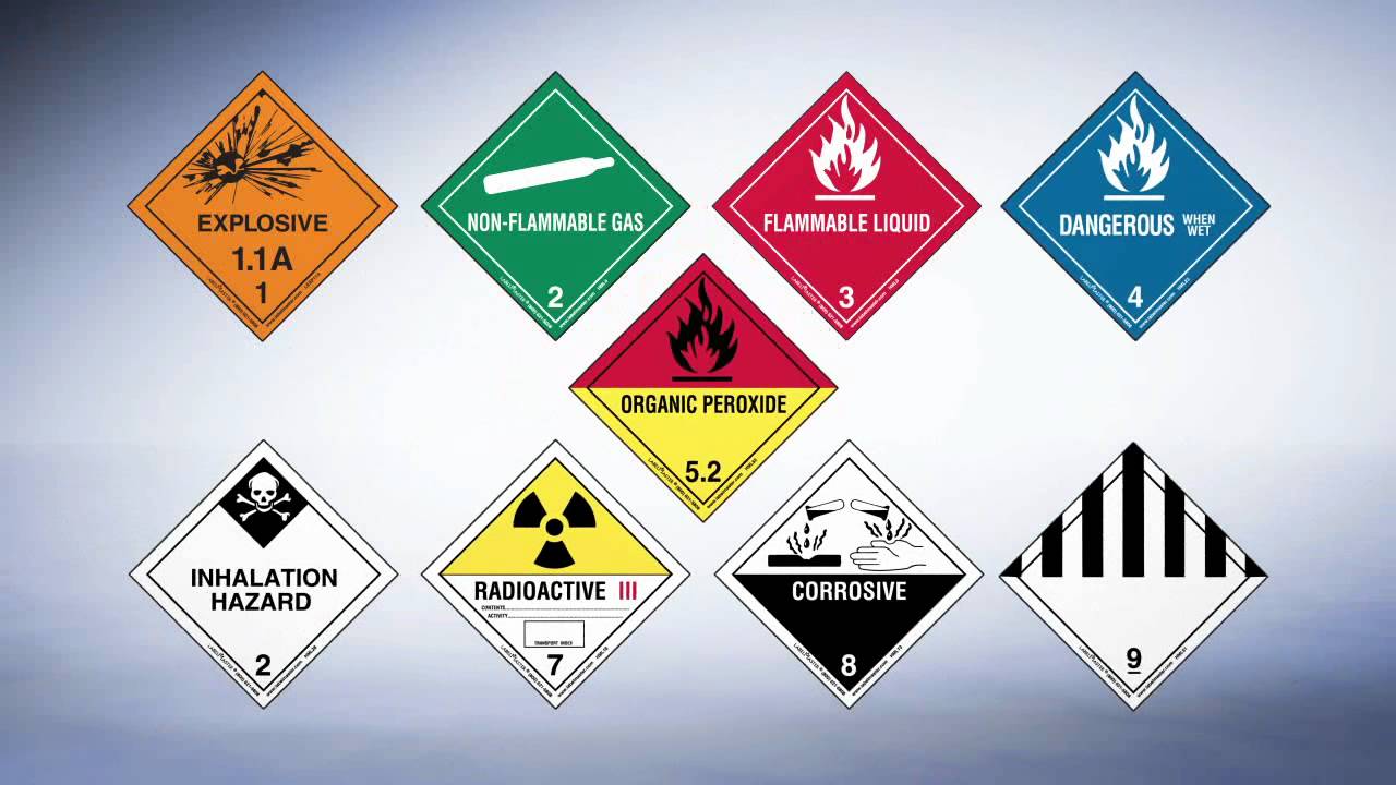 What are the Penalties for non-Compliance with the US DOT Regulations in 2019?